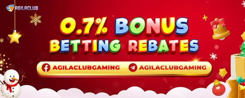 AgilaClub Referral Bonus Explained: Betting Rebates, Levels, and Reward Mechanics
